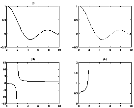 \resizebox{6cm}{!}{\includegraphics{images/fig6.eps}}